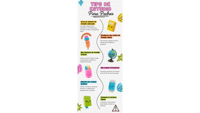 Centro Educativo Miguel Lara Vasallo Tips de Estudio Para Padres
