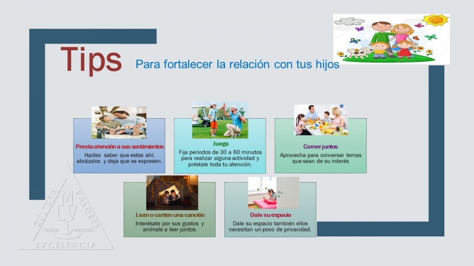 Tips para fortalecer la relación con tus hijos Centro Educativo Miguel Lara Vasallo